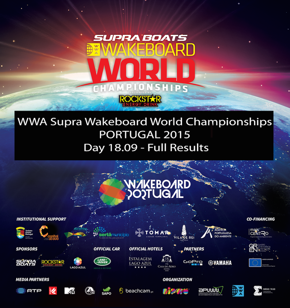 Results 18 September
